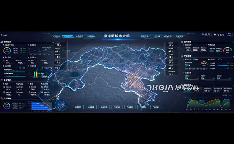 佛山南海城市大脑视化系统